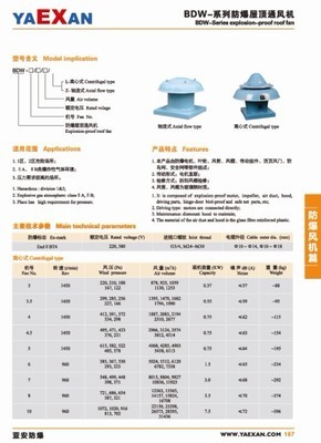 BDW/BDW-Z防爆屋顶风机 化工机械电气设备的安全通风解决方案